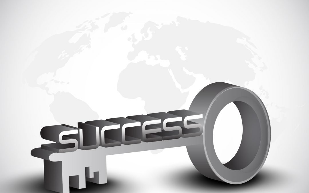 Hinders business success